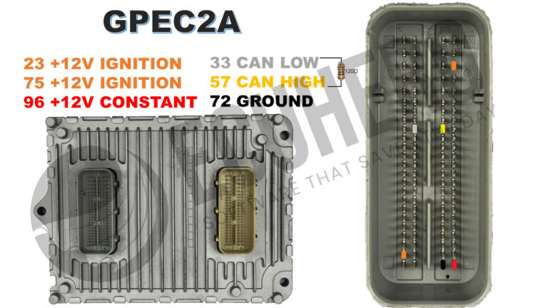 Gpec2 Wiring Diagrams for FCA Vehicles (Chrysler, Jeep, Dodge, Fiat) - ECU Hero
